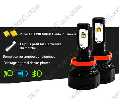 Kit Mini LED-Lampe H8 Philips Lumileds