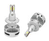 D4S/D4R LED-Lampen für Xenon- und Bi Xenon-Scheinwerfer in verschiedenen Positionen