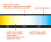 Vergleich nach Farbtemperatur der Lampen/brenner für BMW Z4 mit Original-Xenon-Scheinwerfern.