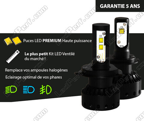 Led LED-Kit CFMOTO Tracker 800 (2013 - 2014) Tuning