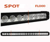 LED-Light-Bar CREE 200 W 14400 Lumen für Rallye-Fahrzeug – 4 x 4 - SSV Spot VS Flood
