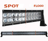 LED-Light-Bar CREE Zweireihig 240 W 21600 Lumen für 4X4 - LKW - Traktor Spot VS Flood