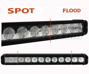 LED-Light-Bar CREE 120 W 8700 Lumen für Rallye-Fahrzeug – 4 x 4 - SSV Spot VS Flood