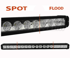 LED-Light-Bar CREE 180 W 13000 Lumen für Rallye-Fahrzeug – 4 x 4 - SSV Spot VS Flood