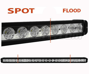 LED-Light-Bar CREE 260 W 18800 Lumen für Rallye-Fahrzeug – 4 x 4 - SSV Spot VS Flood