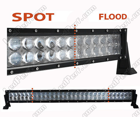 LED-Light-Bar CREE Zweireihig 180 W 16200 Lumen für 4X4 - LKW - Traktor Spot VS Flood