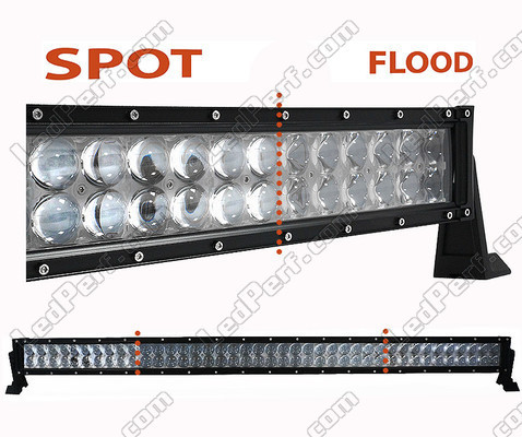 LED-Light-Bar CREE Zweireihig 240 W 21600 Lumen für 4X4 - LKW - Traktor Spot VS Flood