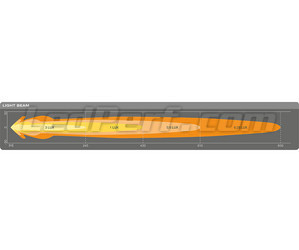 Schema des Abmessungen LED-Zusatzscheinwerfers Osram LEDriving® CUBE MX240-CB